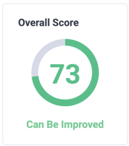 An SEO optimized score for blog post headline
